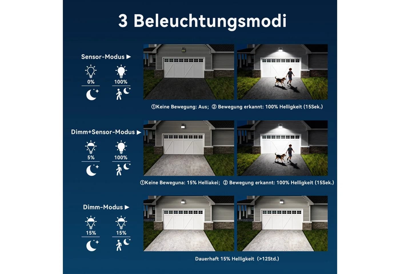 skelo Solarleuchte mit Bewegungsmelder 204 LEDs Schwarz