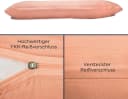 Livessa Kissenbezug 100 % Baumwolle Single-Jersey Ultraweich Rosa Bild 1