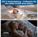 Youyijia Magnetisches Verdunkelungsrollo Zuschneidbar Schwarz Silber Bild 5