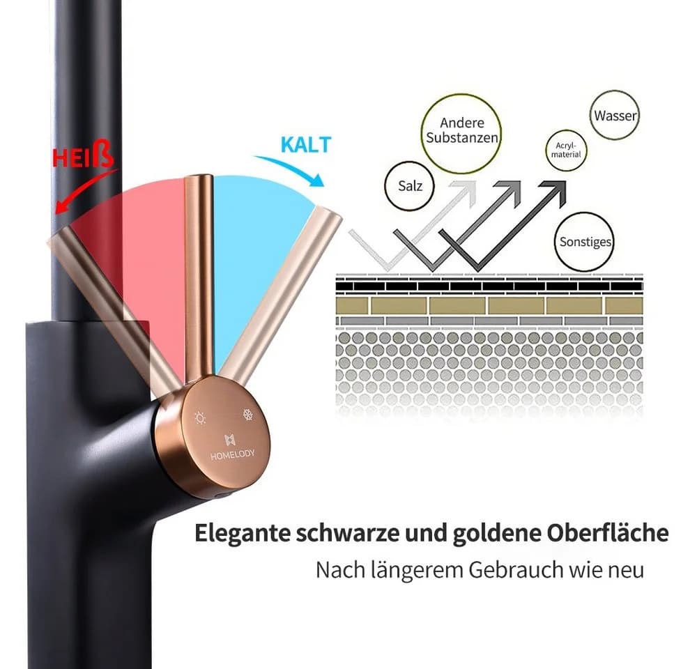HOMELODY Küchenarmatur Schwarz 2 Strahlart Ausziehbar 360°-Drehbar - Bild 5