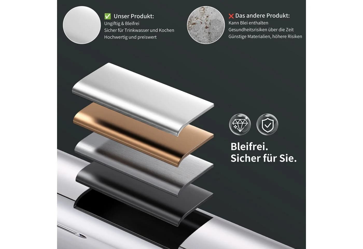 HOMELODY Küchenarmatur 360° Schwenkbar Ausziehbar Silber - Bild 5