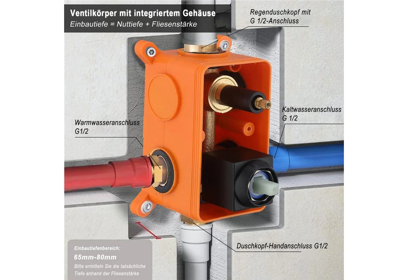 HOMELODY Duschsystem Unterputz mit Überkopfbrause und Badewannenarmatur