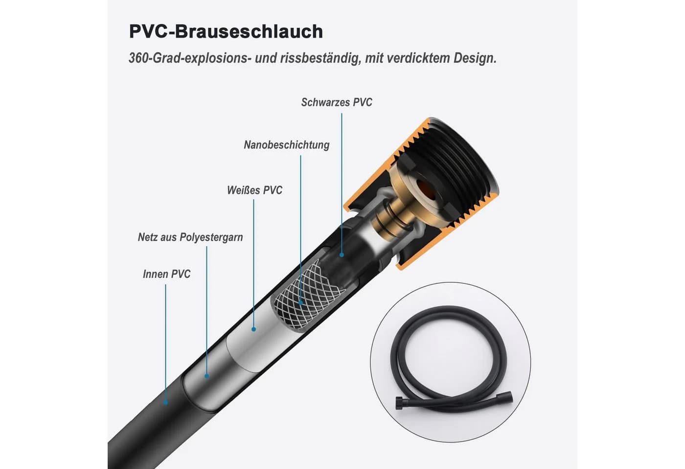 HOMELODY Duschsystem Unterputz mit Überkopfbrause und Badewannenarmatur - Bild 4