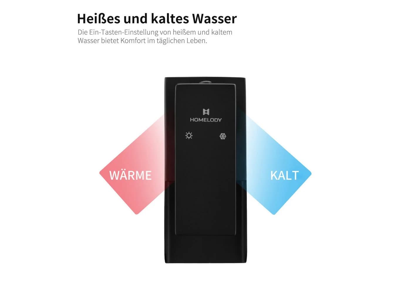 HOMELIVE Waschtischarmatur Wasserfall Schwarz Edelstahl