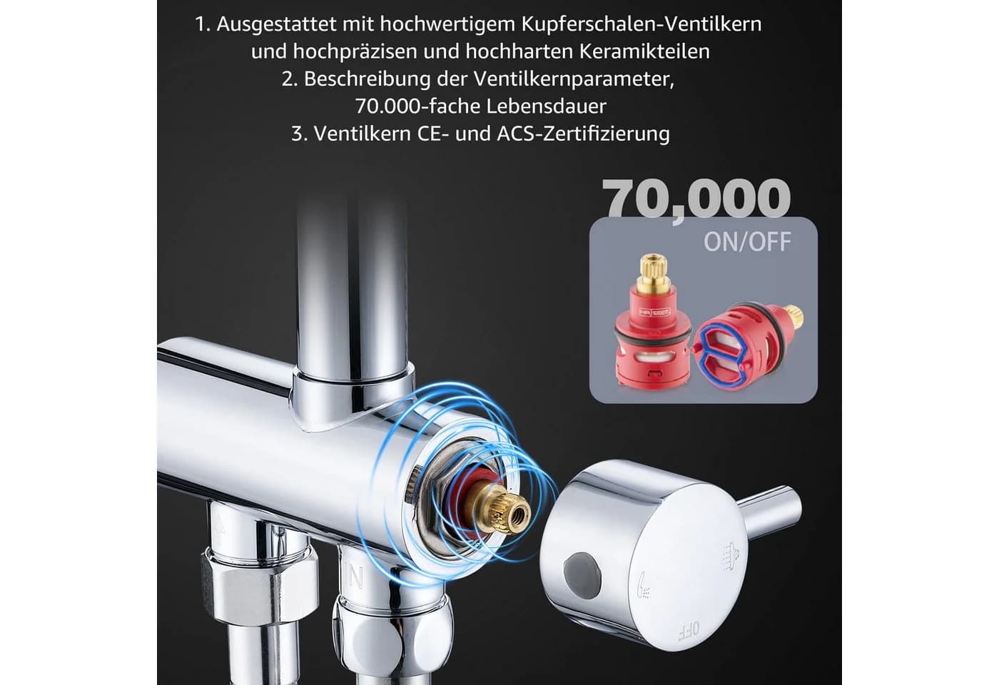 HOMELODY Duschsystem Edelstahl Brausegarnitur Handbrause 2 Strahlarten