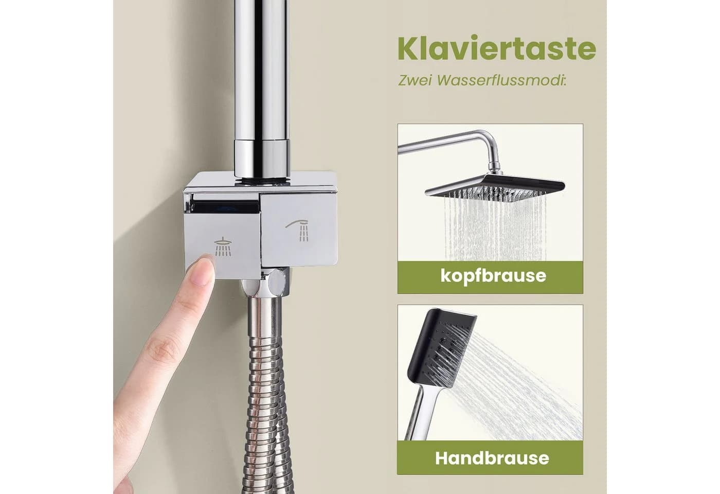 HOMELODY Duschsystem Regendusche mit Handbrause, Duschsaeule ohne Armatur