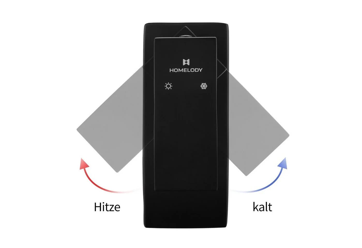 HOMELODY Wasserfall Badarmatur Schwarz Edelstahl Einhand Waschtischbatterie - Bild 3