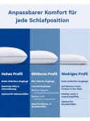 Scarnatti Nackenstützkissen FlexCool Gel-Memory-Foam Höhenverstellbar Bild 3