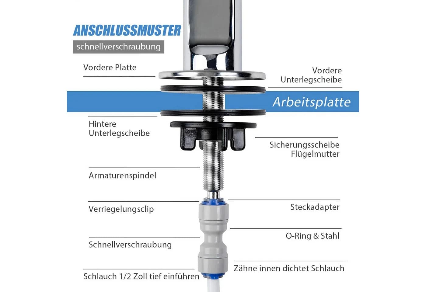 iSpring GB1 Wasserhahn Chrom bleifrei für Umkehrosmose - Bild 5