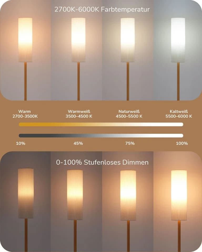 EDISHINE Stehlampe LED 165cm mit Fernbedienung