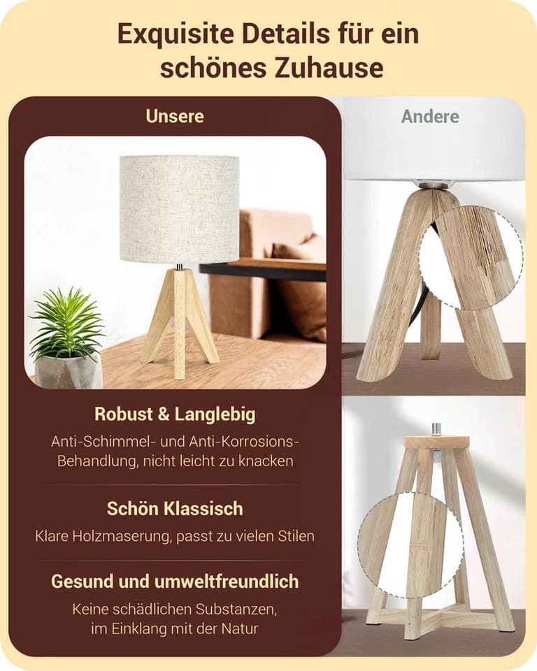 EDISHINE Nachttischlampe Holz Warmweiß Leinen - Bild 4