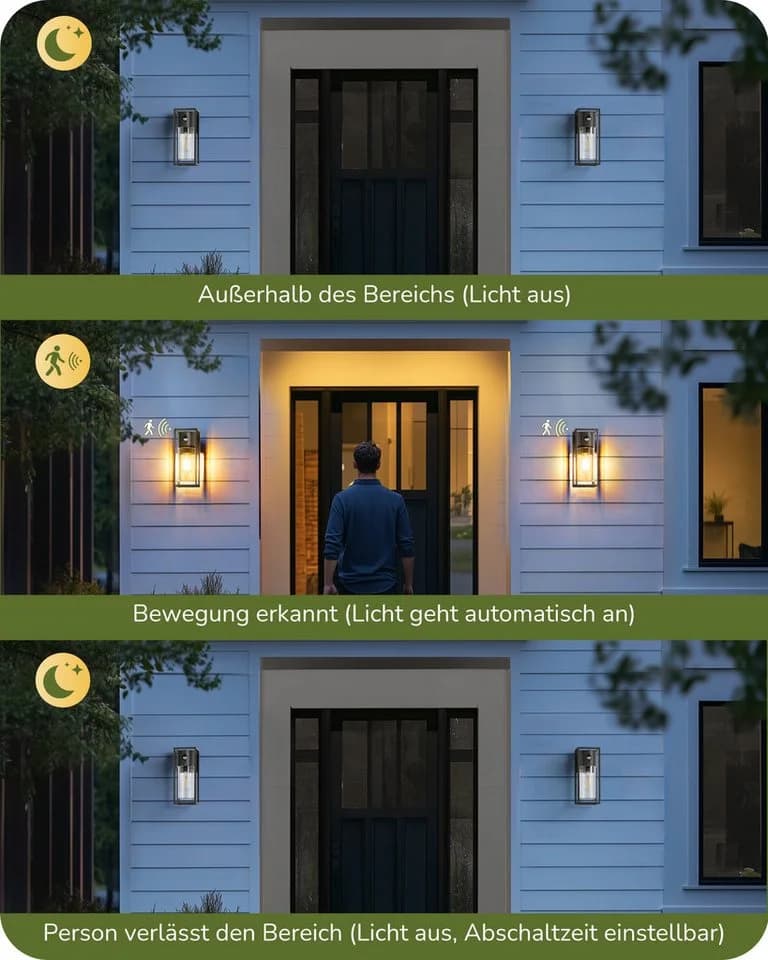 EDISHINE Außen-Wandleuchte mit Bewegungsmelder, Anthrazit - Bild 4