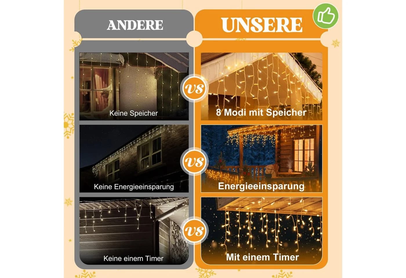 SERBASIC LED-Lichterkette Eisregen Außen Warmweiß 8 Modi - Bild 3