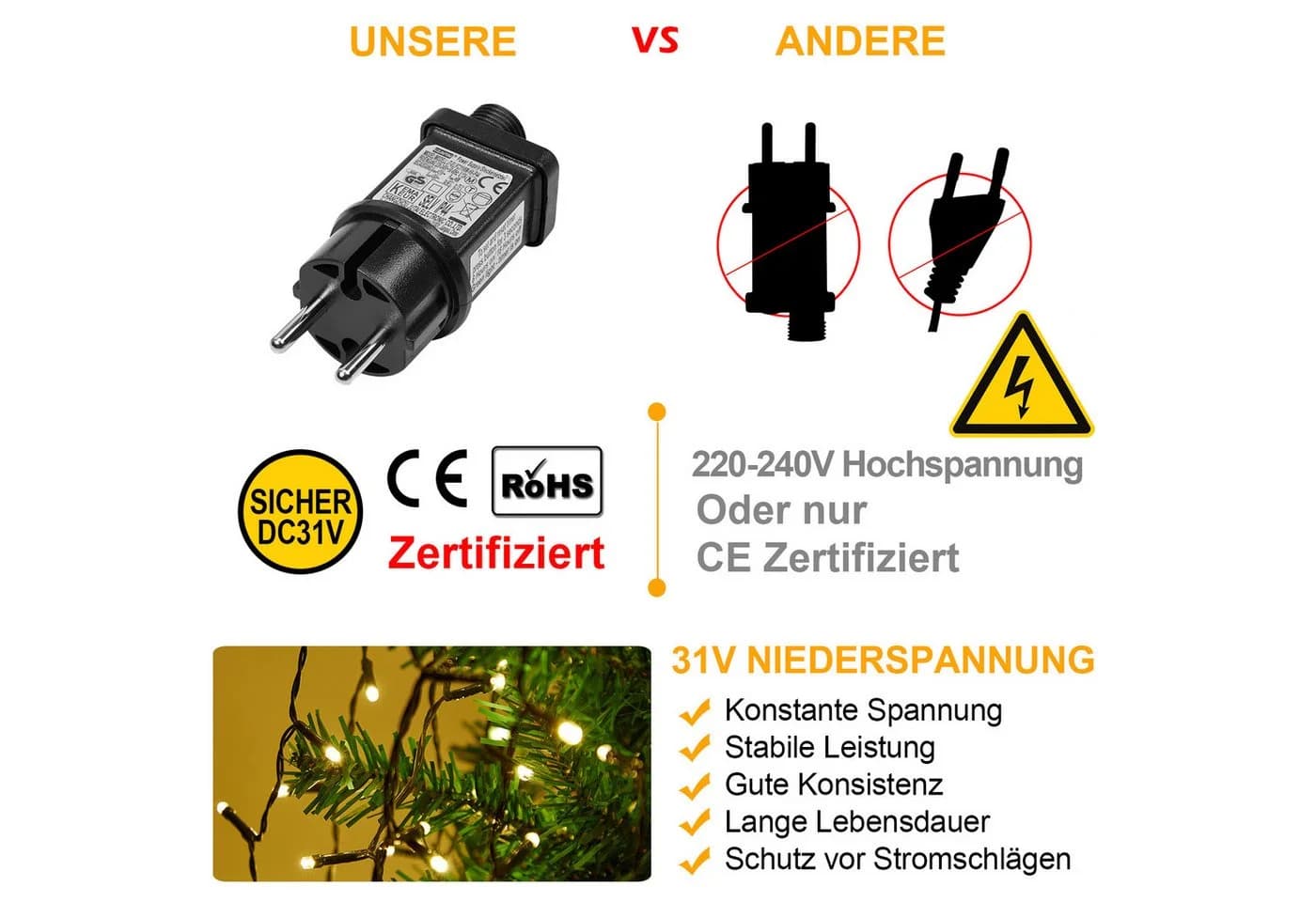 SERBASIC LED-Lichterkette Weihnachtsbaum mit Stern-Ring-Design und Timer - Bild 3