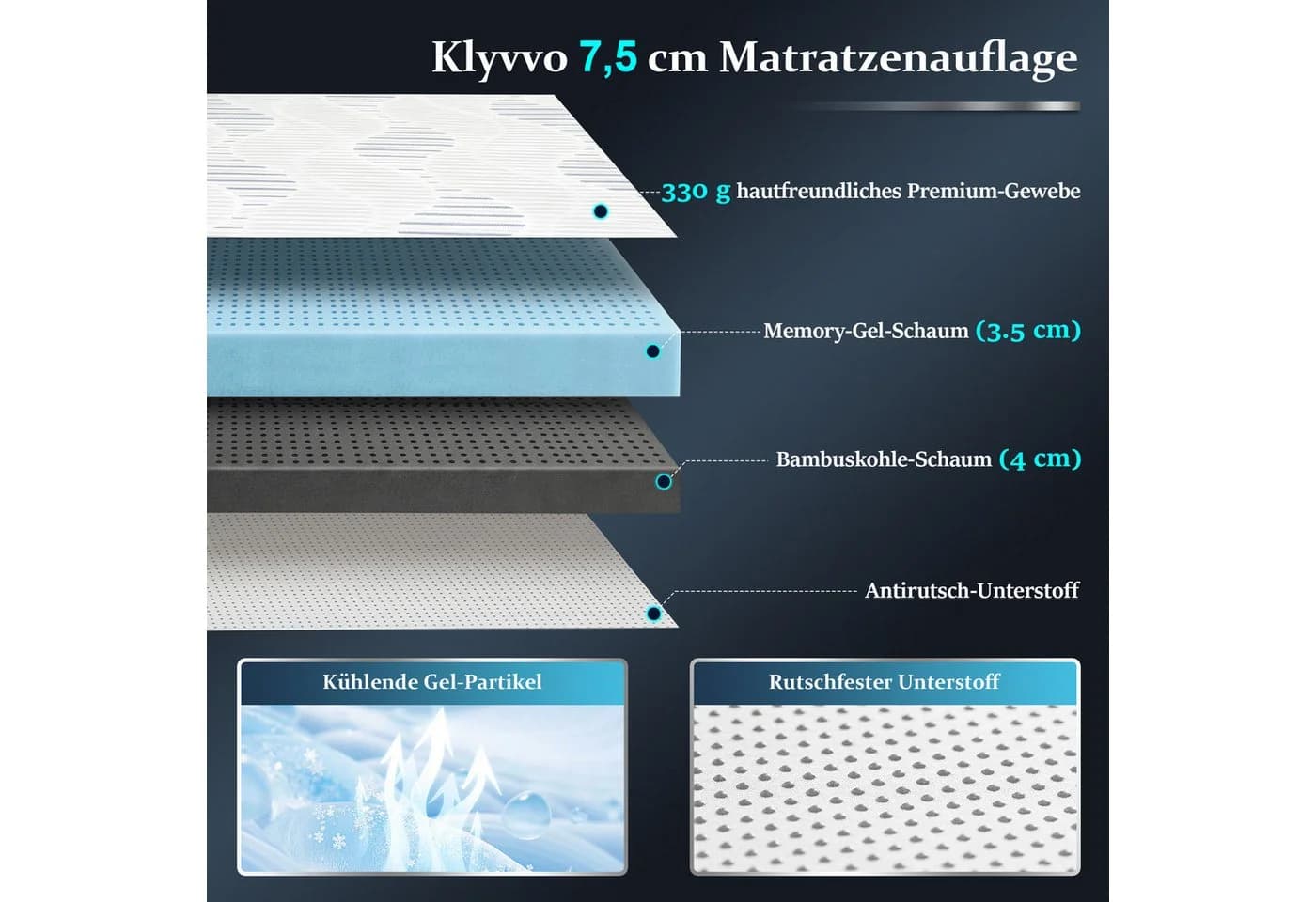 Klyvvo Matratzentopper H3/H4 mit Gel-Memory-Schaum & Bambuskohle - Bild 4