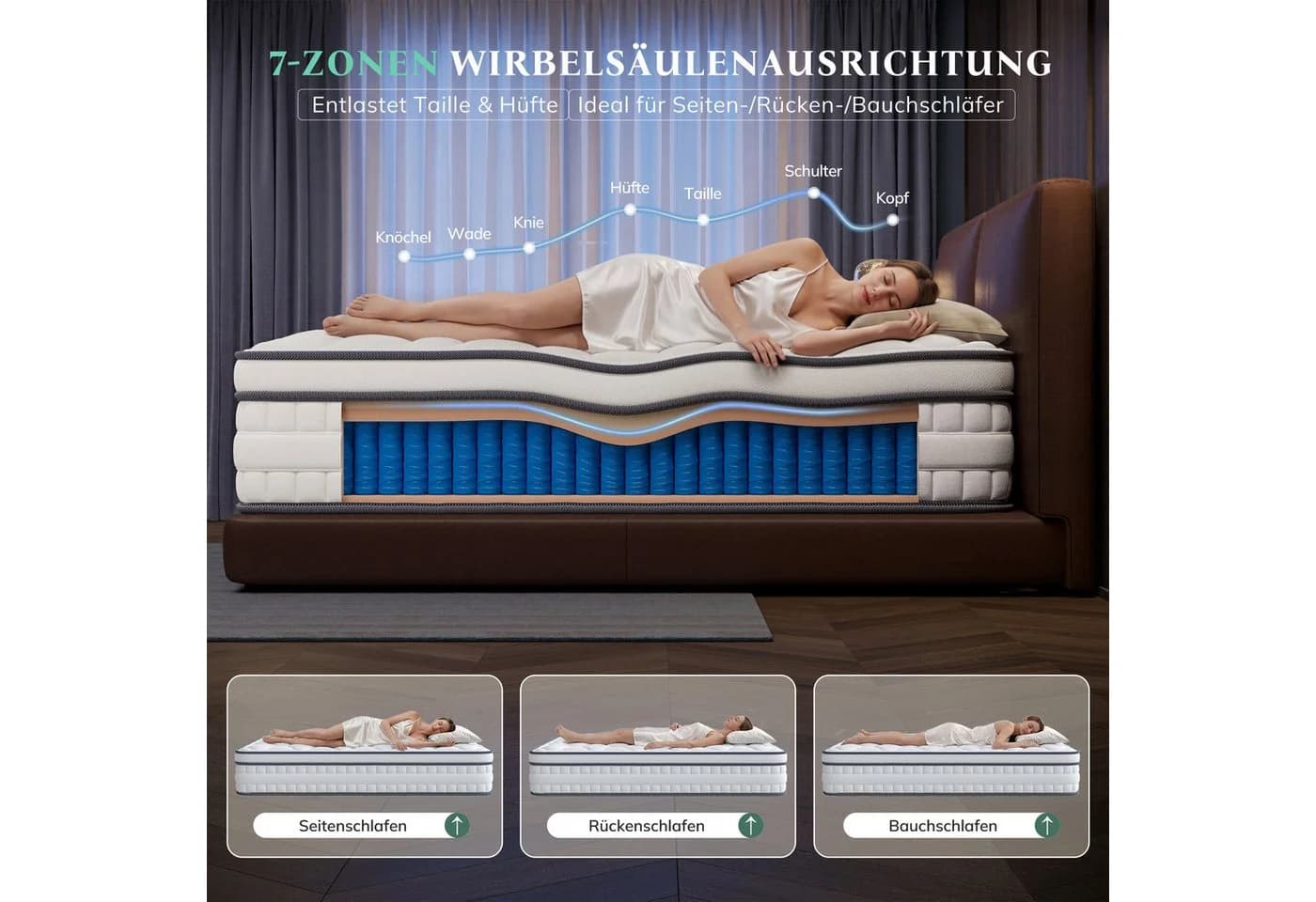 Klyvvo 7-Zonen Hybrid-Matratze mit 1000 Federn & Memory Foam, H3, 25 cm hoch - Bild 4