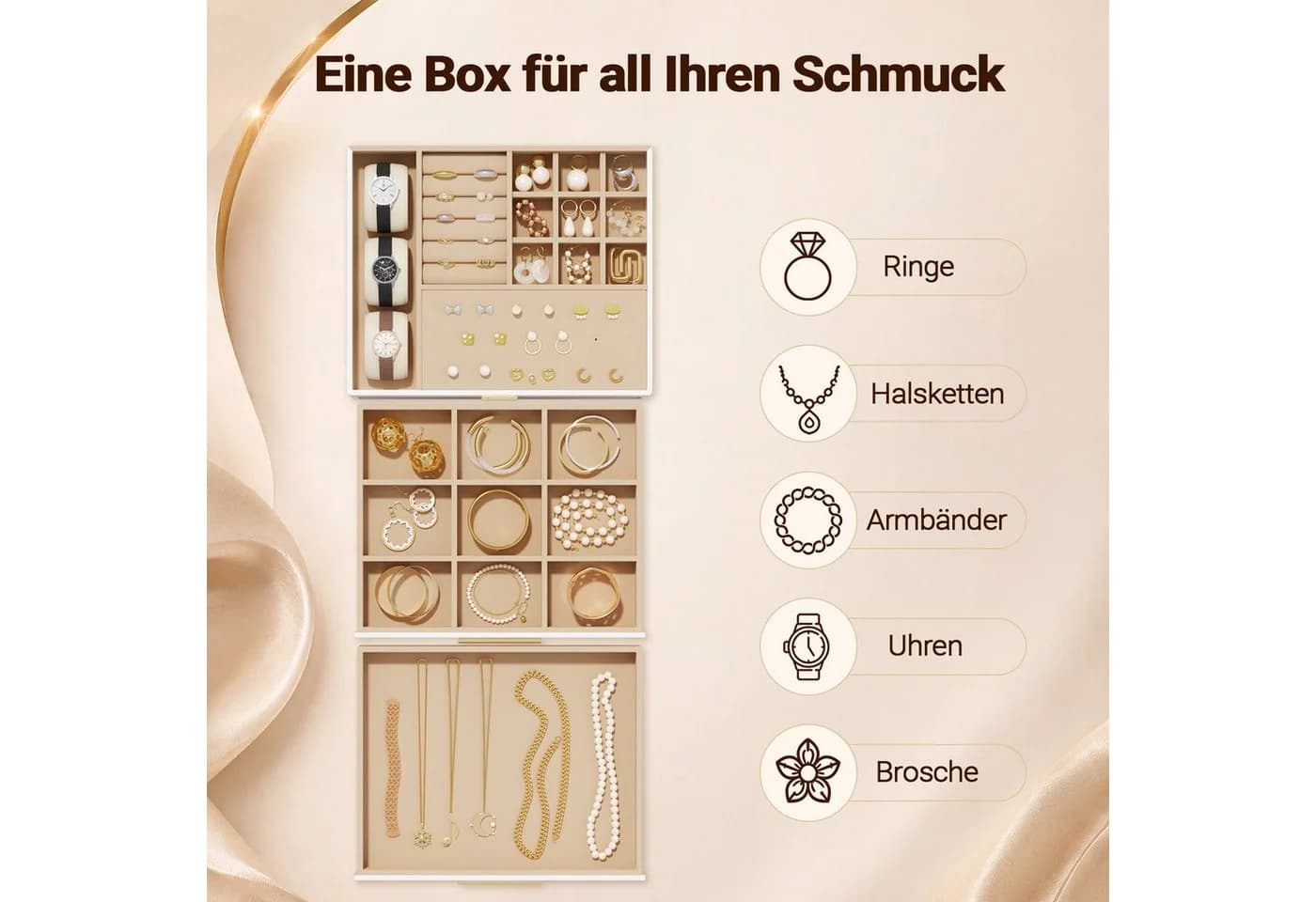 Hausright Schmuckkasten 3 Ebenen mit Glasdeckel und 2 Schubladen Weiß/Schwarz