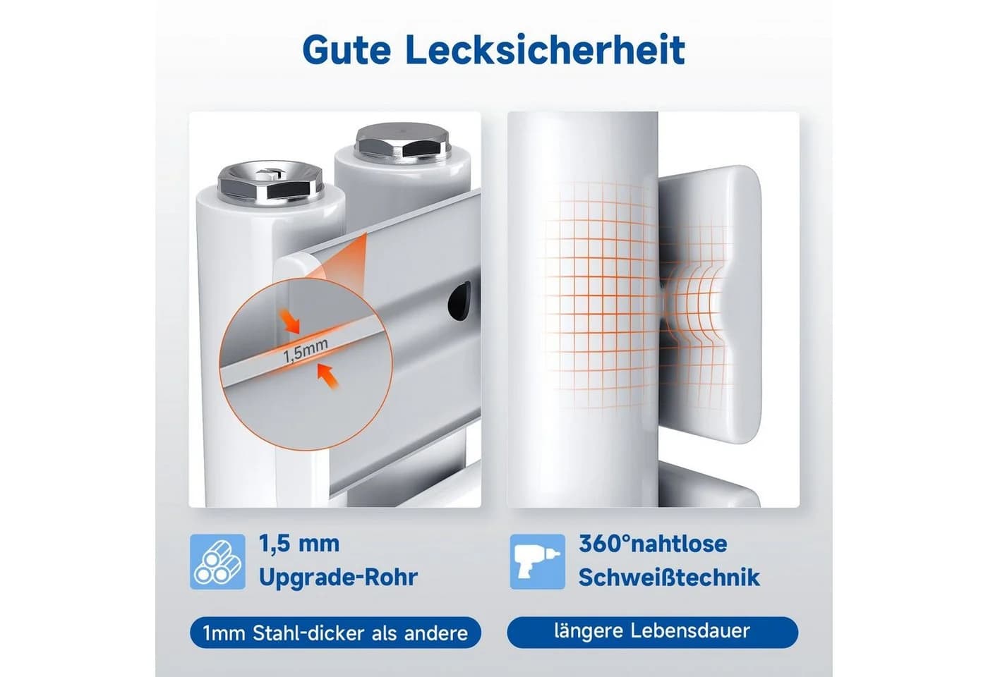 SONNI Badheizkörper Weiß Handtuchtrockner Flach Badheizkörper - Bild 3