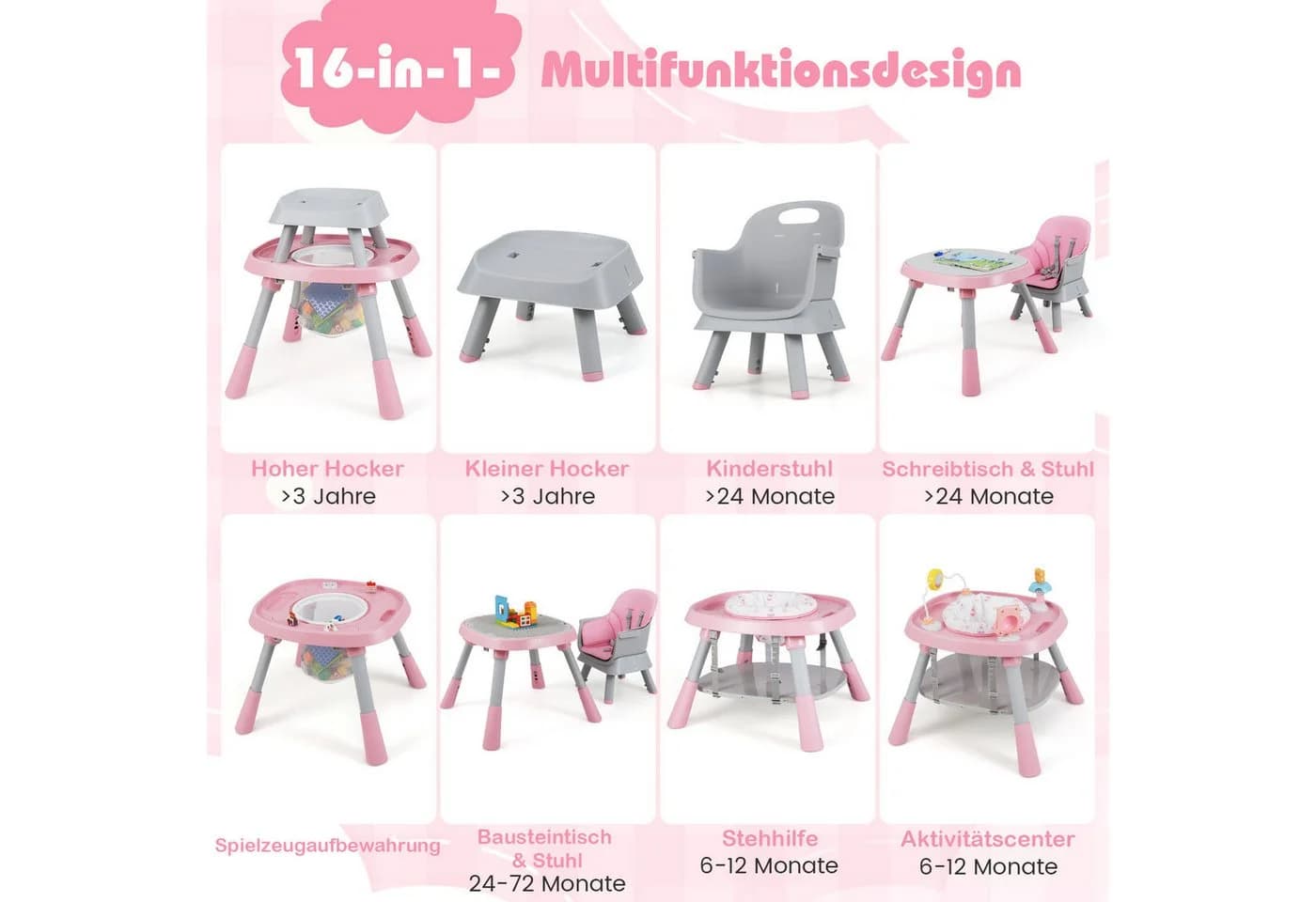 COSTWAY 16-in-1 Kinderhochstuhl ab 6 Monate - Bild 3
