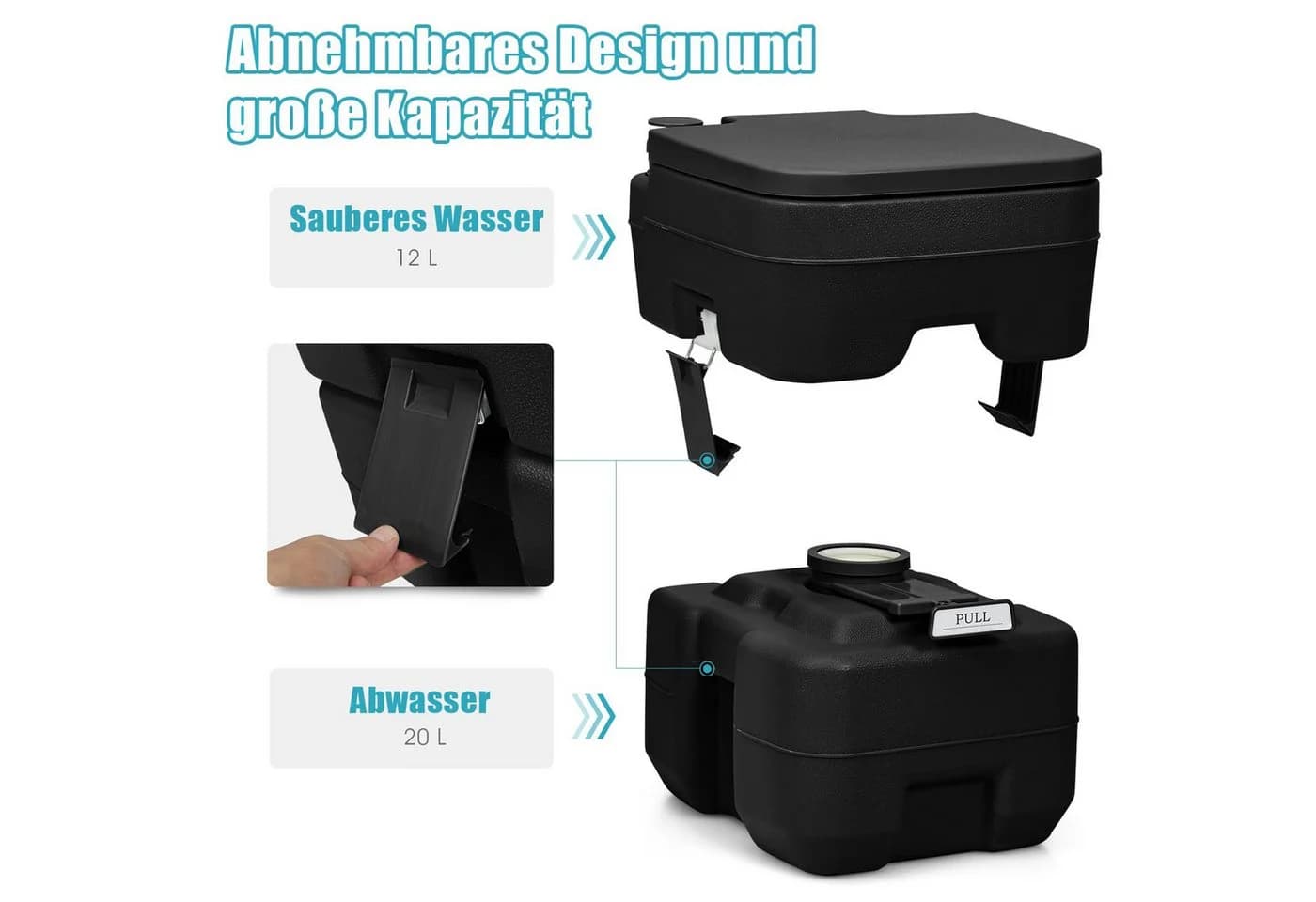 COSTWAY Campingtoilette Reisetoilette 20L+12L Abnehmbarer Abwassertank - Bild 3