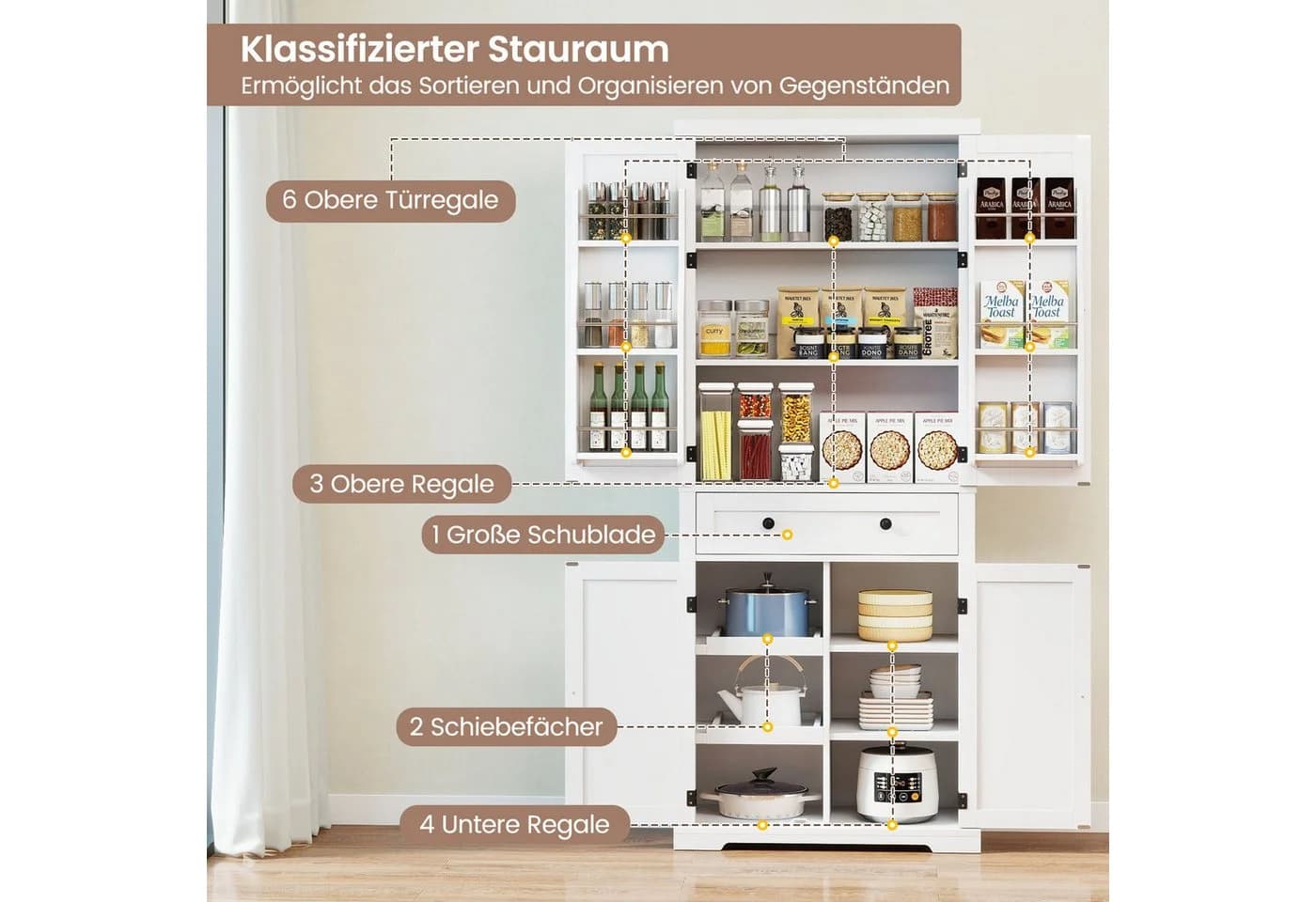 COSTWAY Vorratsschrank Küchenbuffet Hochschrank Weiß mit Schiebetabletts - Bild 3