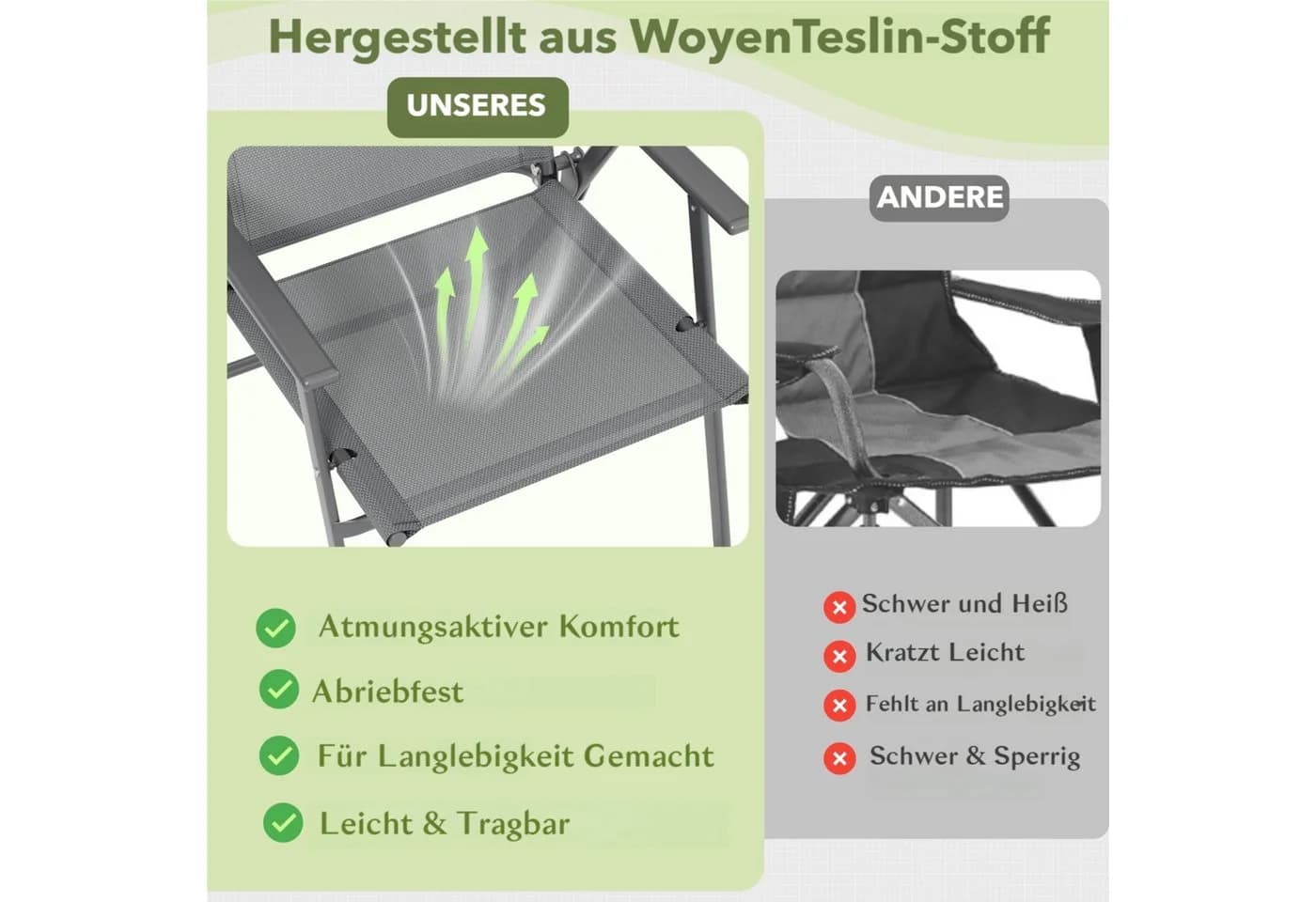 TLGREEN Klappstuhl Gartenstuhl mit Teslin-Gewebe Grau Schwarz - Bild 3