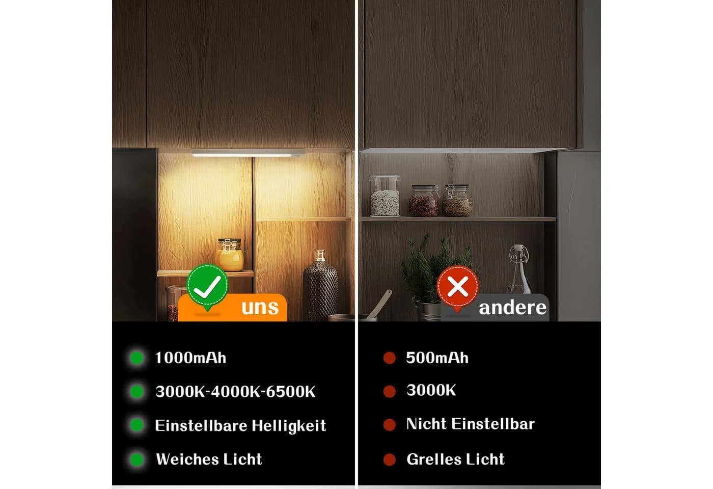 ZMH LED Unterbauleuchte mit Bewegungsmelder 20cm - Bild 5