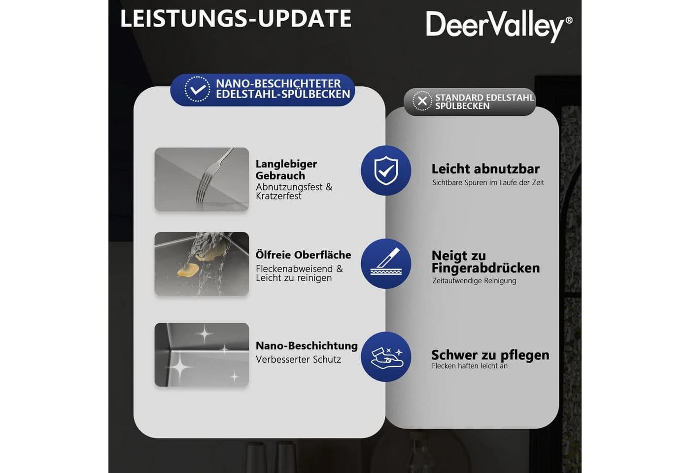 DeerValley Küchenspüle Edelstahl Schwarz Nano-Beschichtung Set - Bild 4