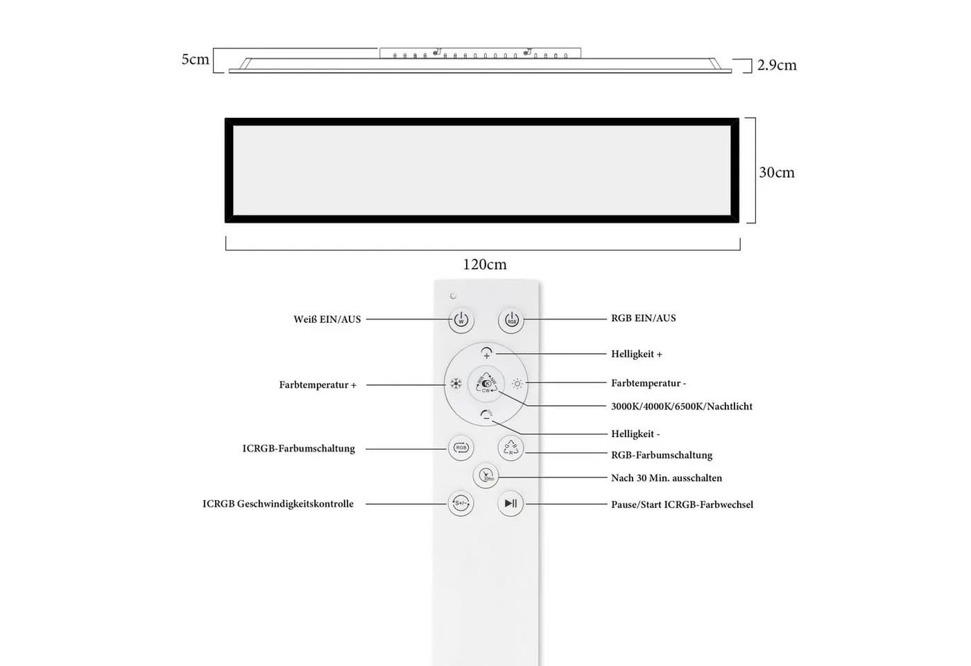 ZMH LED Deckenleuchte Dimmbar RGB Farbwechsel Schwarz - Bild 5