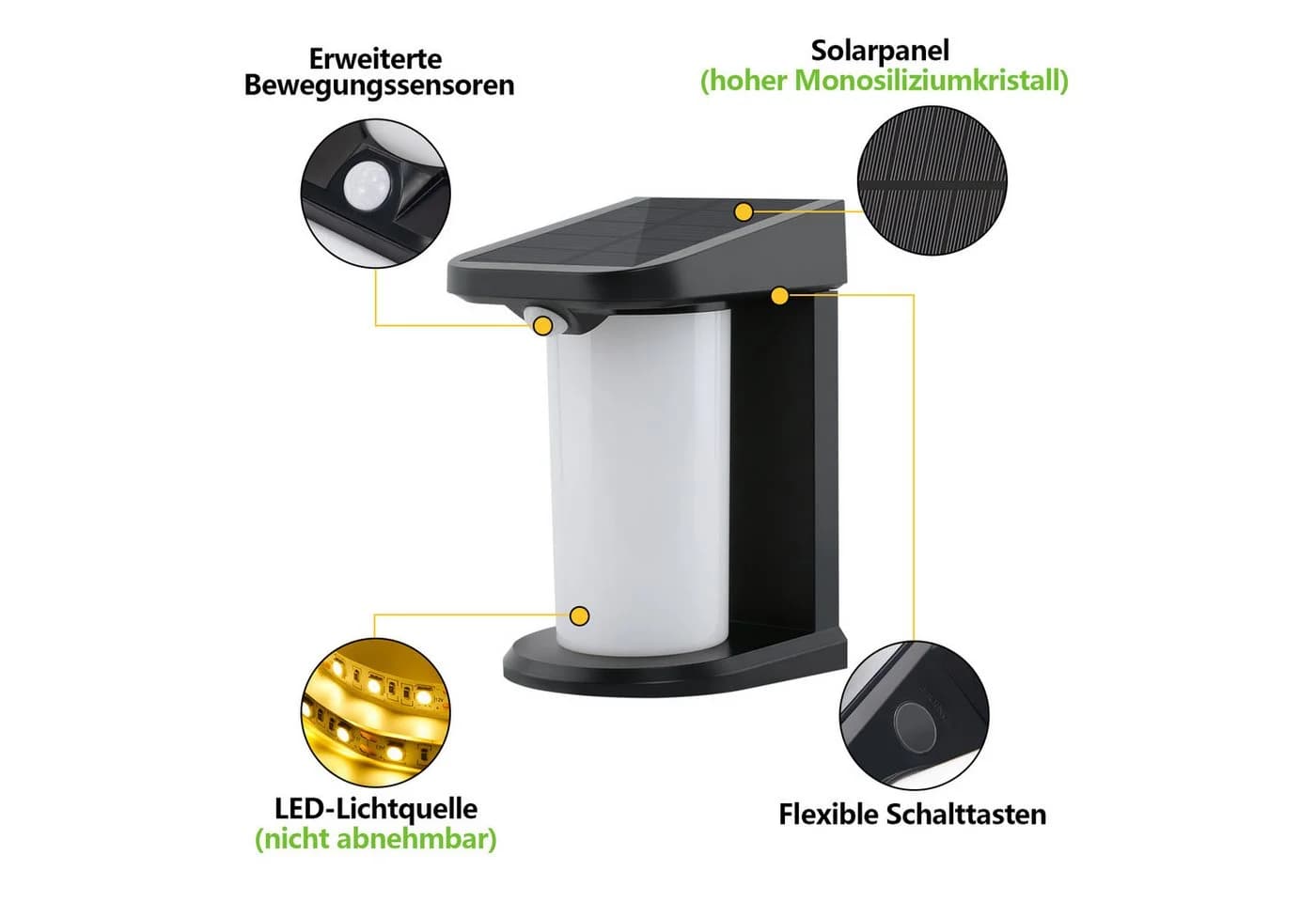 ZMH Außen-Wandleuchte Solar mit Bewegungsmelder 3000K Warmweiß - Bild 5