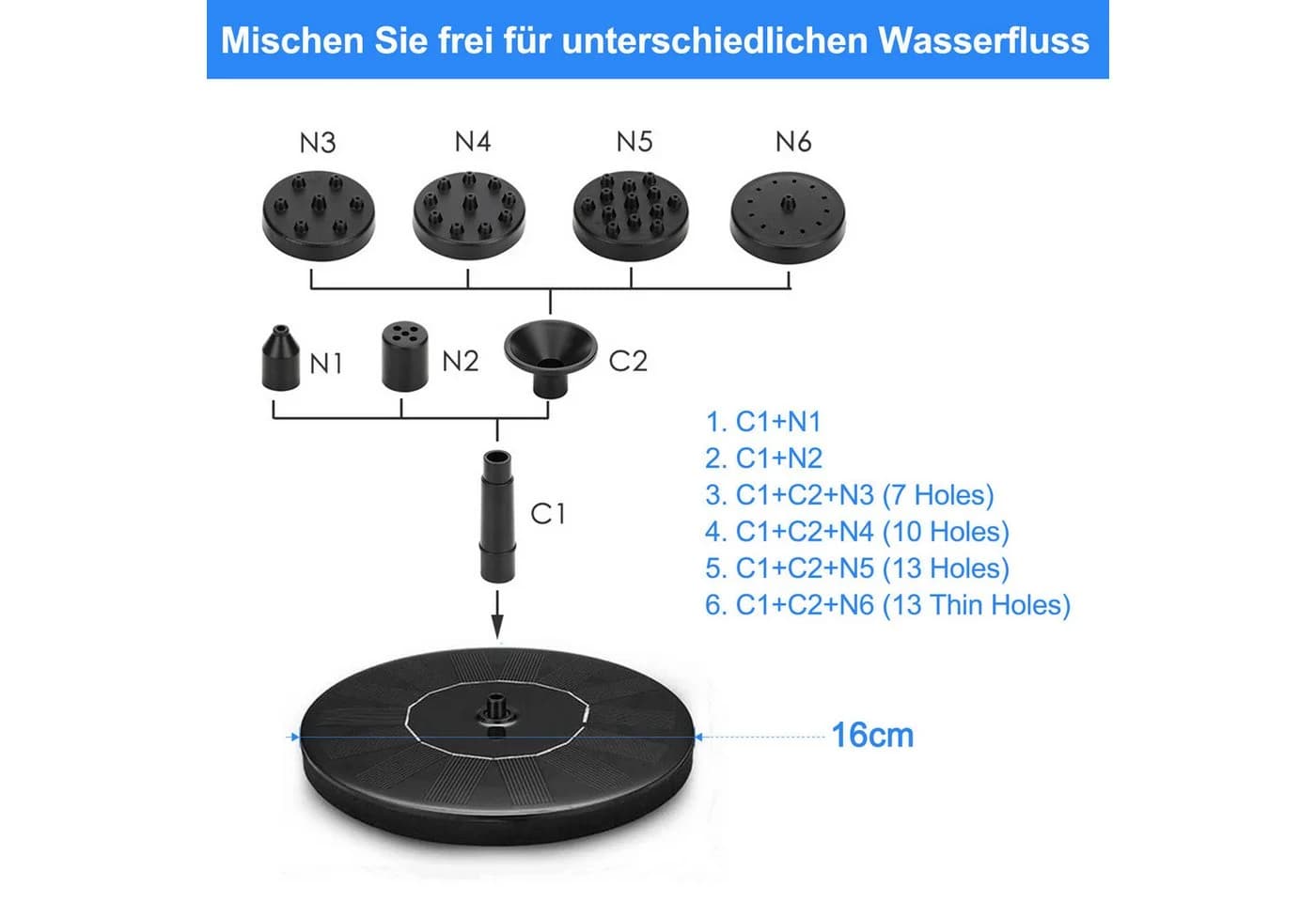 DESUO Gartenbrunnen 1,5W Solar Springbrunnen Teichpumpe mit 6 Fontänenstilen - Bild 5