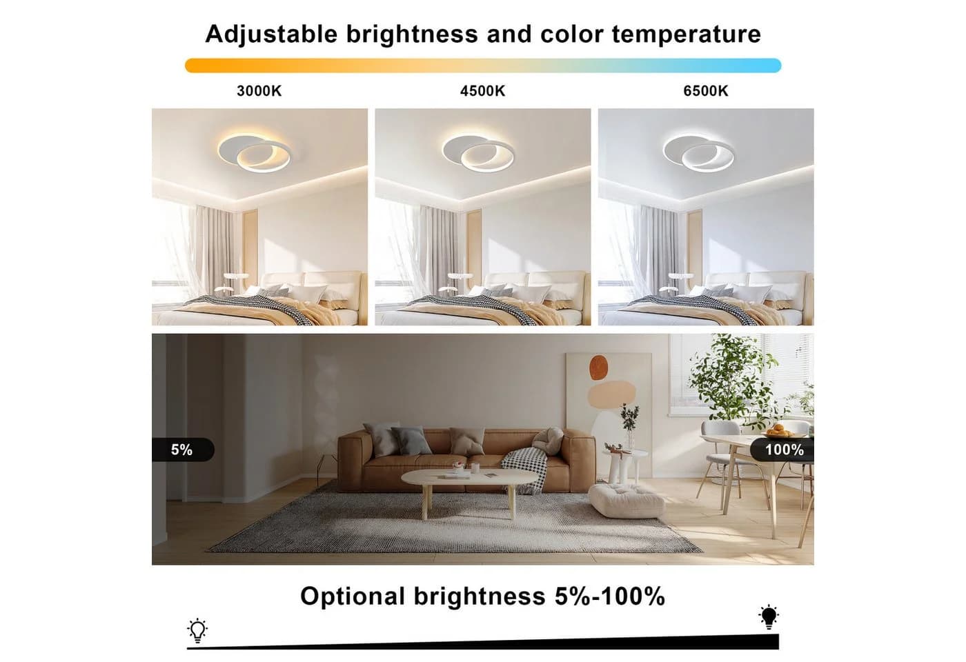 Riserva LED Deckenleuchte dimmbar 32W Weiß mit Fernbedienung