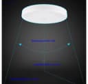 LETGOSPT Deckenleuchte LED mit Bewegungssensor 18W 1800LM Kaltweiß Bild 3