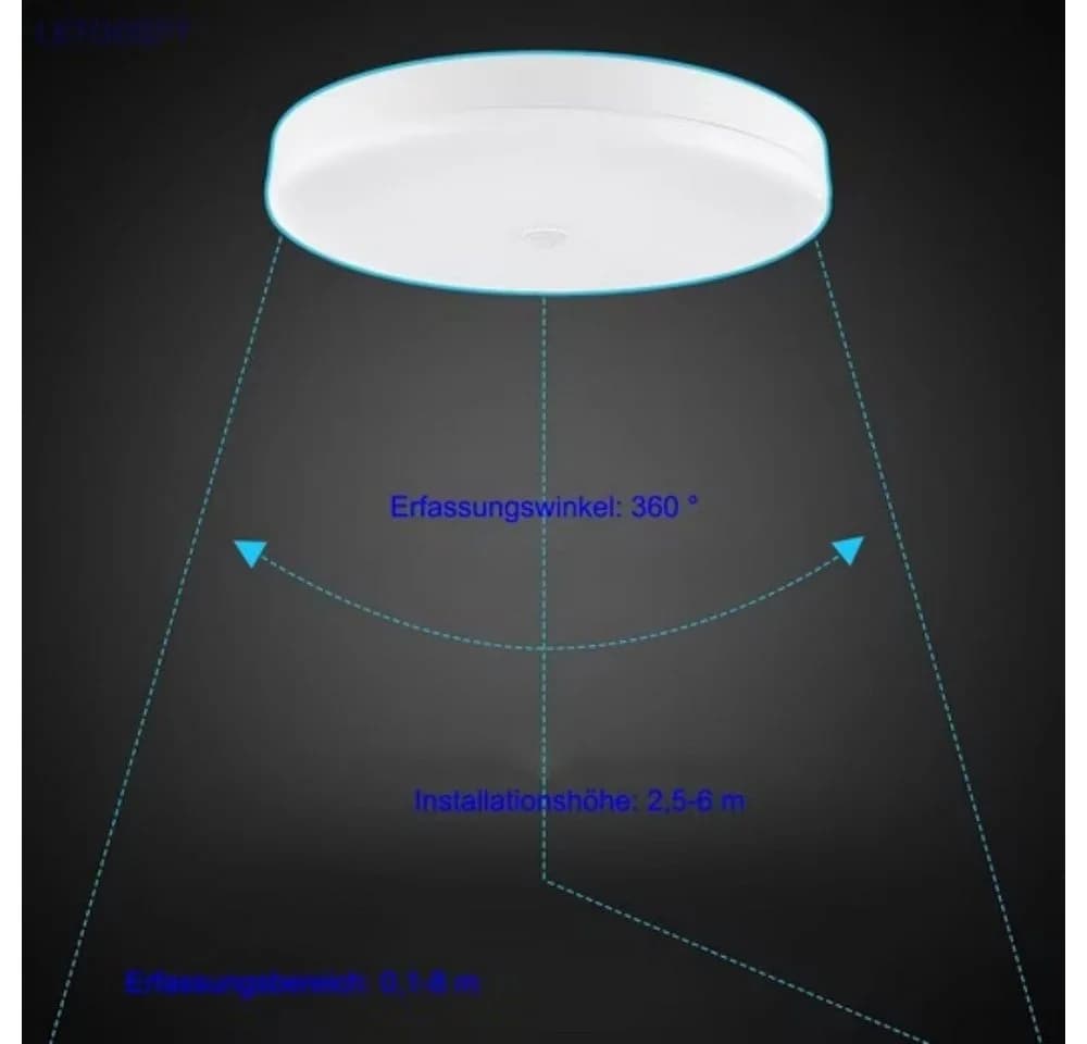 LETGOSPT Deckenleuchte LED mit Bewegungssensor 18W 1800LM Kaltweiß - Bild 3