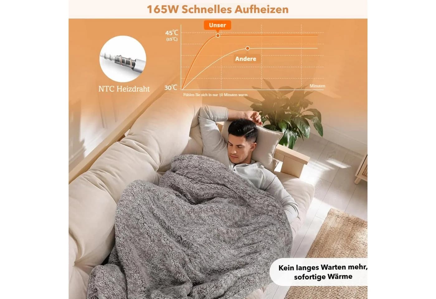 TLGREEN Heizdecke 130x180 cm mit 9 Temperaturstufen und Timer - Bild 3
