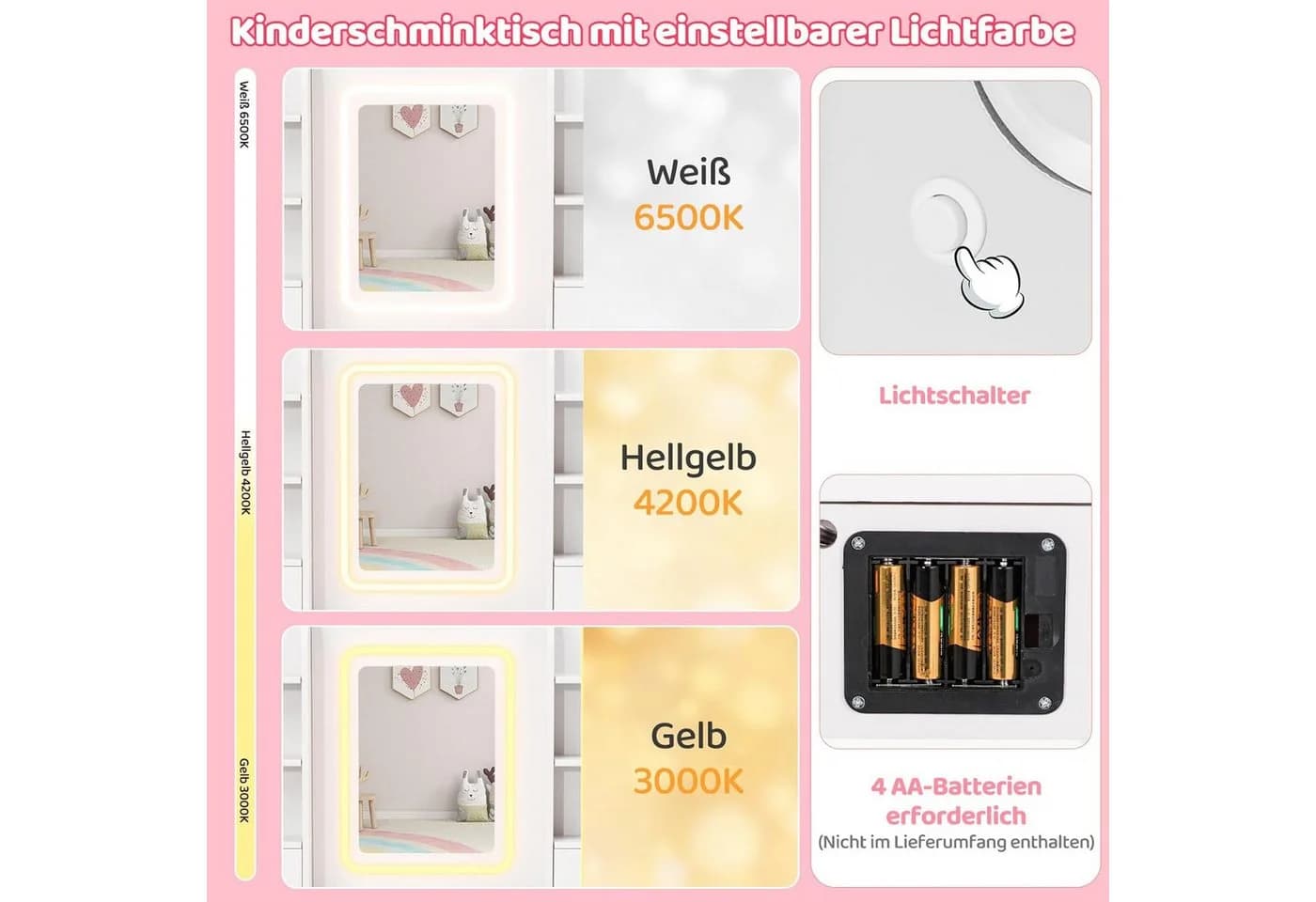 TLGREEN Schminktisch LED beleuchtet mit Spiegel 5 Schubladen Weiß - Bild 3