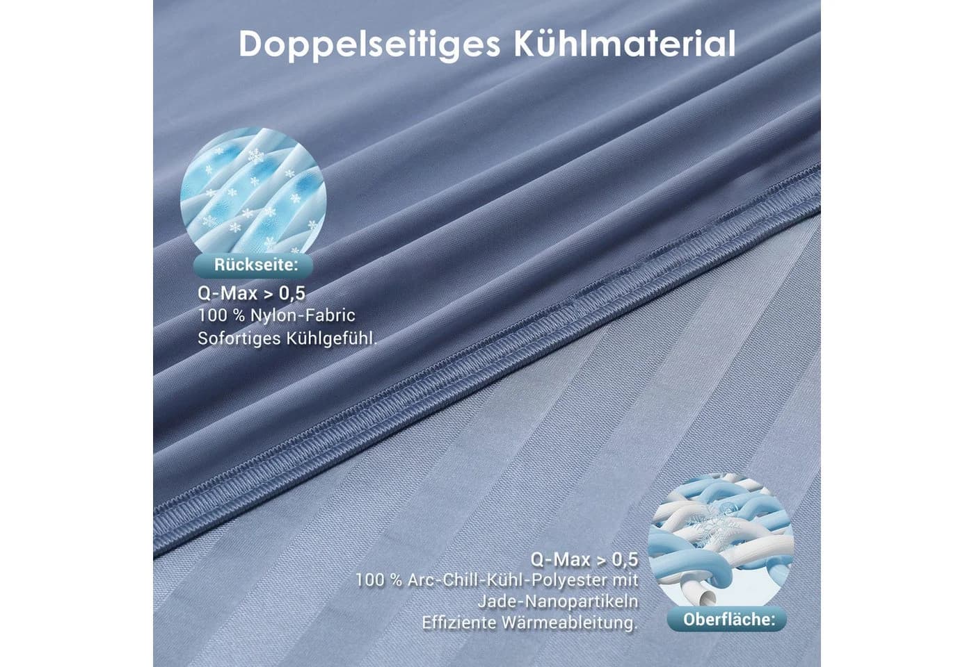 Elegear Sommerbettdecke Kühldecke Selbstkühlend Blau - Bild 3