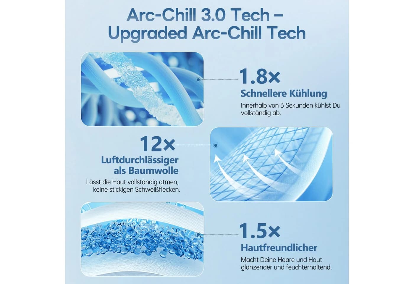 Elegear Sommerbettdecke Kühldecke Selbstkühlend Blau - Bild 4