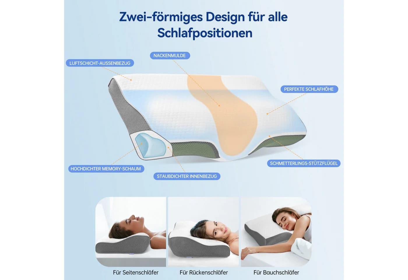 Ergonomisches Nackenstützkissen aus Memory Foam - Bild 3