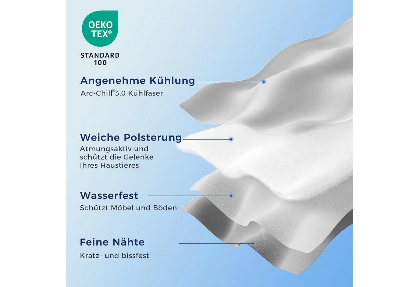 Rywell Hundematte Kühldecke Grau Selbstkühlend Nylon/Polyester - Bild 3