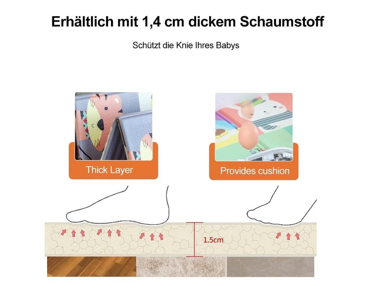 FOXSPORT Spielmatte faltbar Baby Spielmatte 180 x 200 x 1 cm, wasserdicht Krabbelmatte doppelseitig, BPA frei - Bild 5