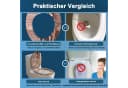 Elegear WC-Sitz Mehrere Stile, Toilettendeckel mit Soft-Close-Mechanismus, einfache Montage, MDF, abnehmbar, Quick-Release Bild 5