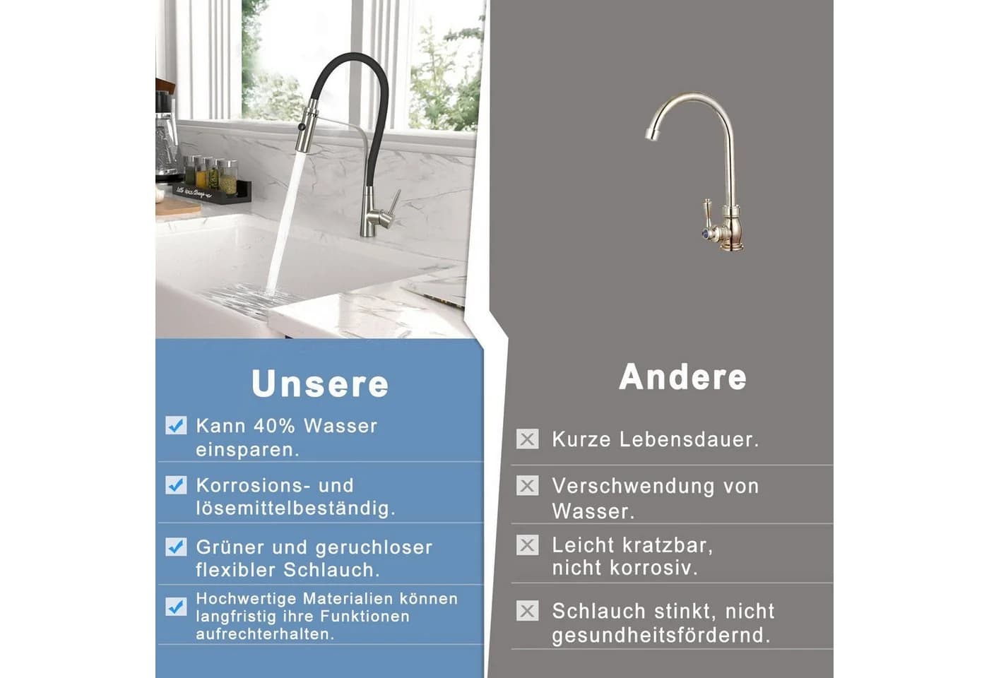 ZMH Küchenarmatur Wasserhahn Schwarz 360° Schwenkbar