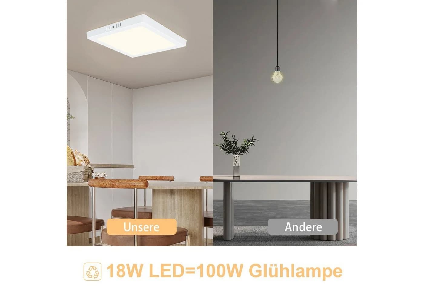 ZMH LED Deckenleuchte Wohnzimmer 23cm Weiß Modern 18W