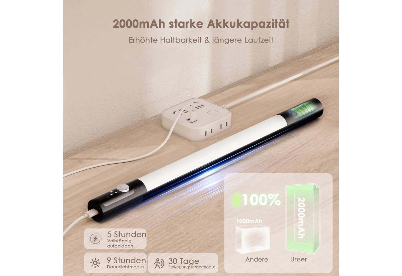 Elegear LED Unterbauleuchte 38/40 cm Schwarz Dimmbar Küchenlampe Bewegungsmelder - Bild 4