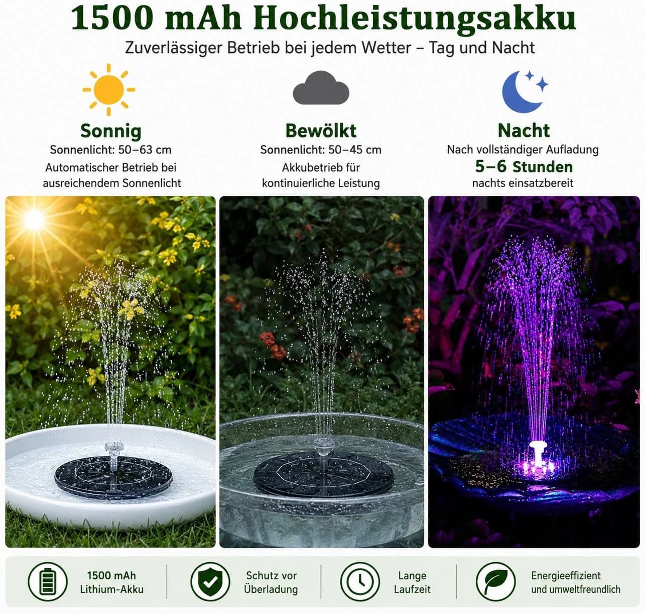 MOPUEA Solar Springbrunnen mit LED-Beleuchtung und 8 Düsen - Bild 3