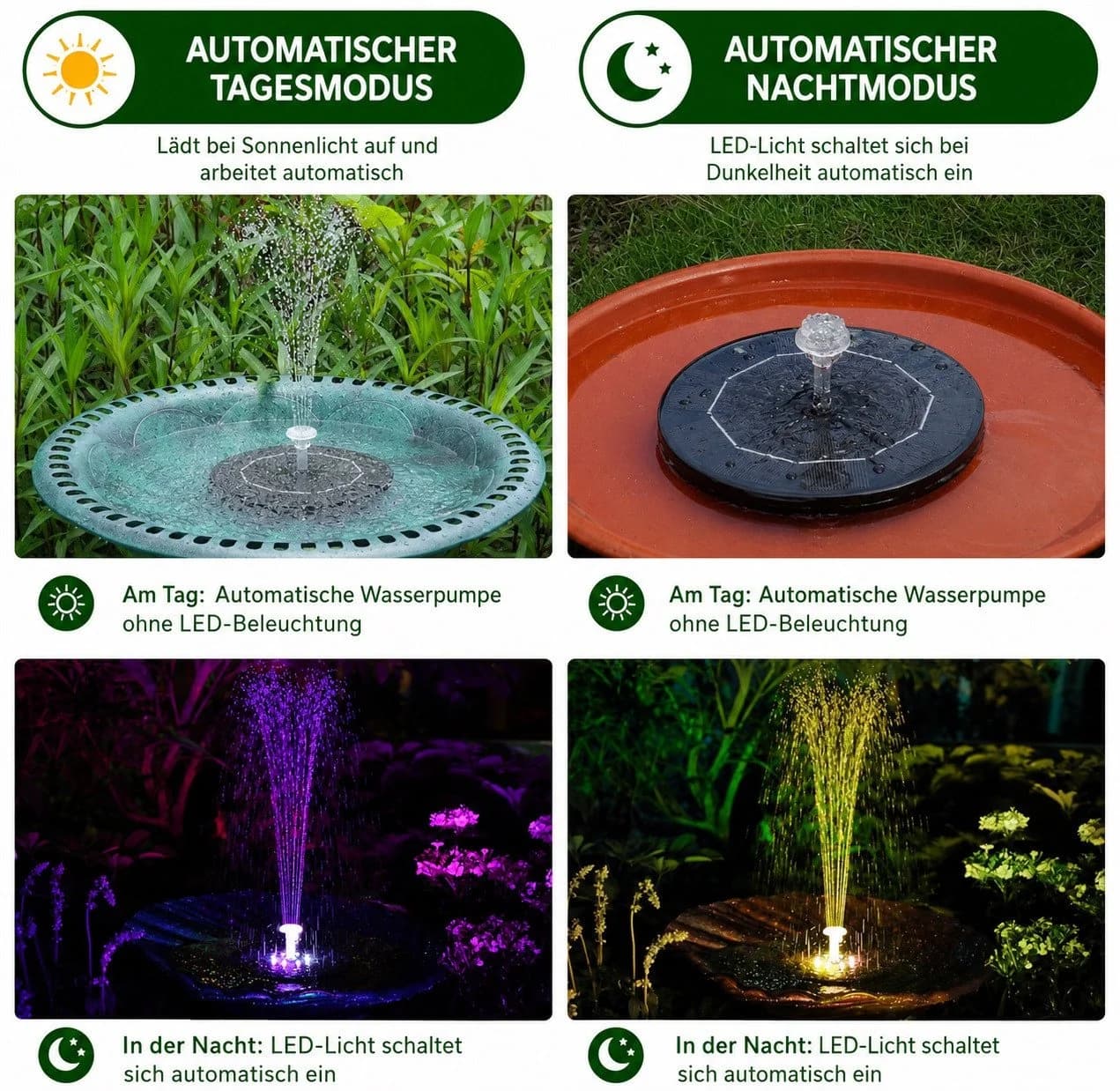 MOPUEA Solar Springbrunnen mit LED-Beleuchtung und 8 Düsen - Bild 5