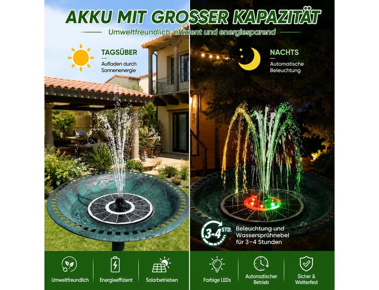 MOPUEA Solar Springbrunnen mit LED Licht & 8 Düsen - Bild 3