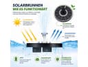 MOPUEA Solar Springbrunnen mit LED Licht & 8 Düsen Bild 4