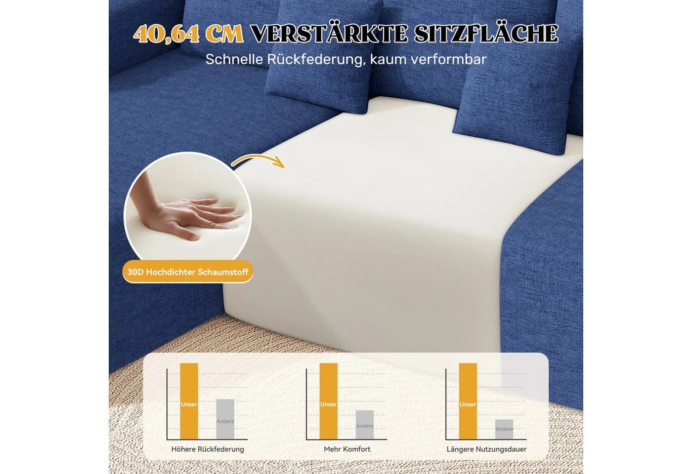 HawthyHome Ecksofa Beige Cordsamt Modul - Bild 5